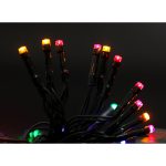 Imagine produs următor