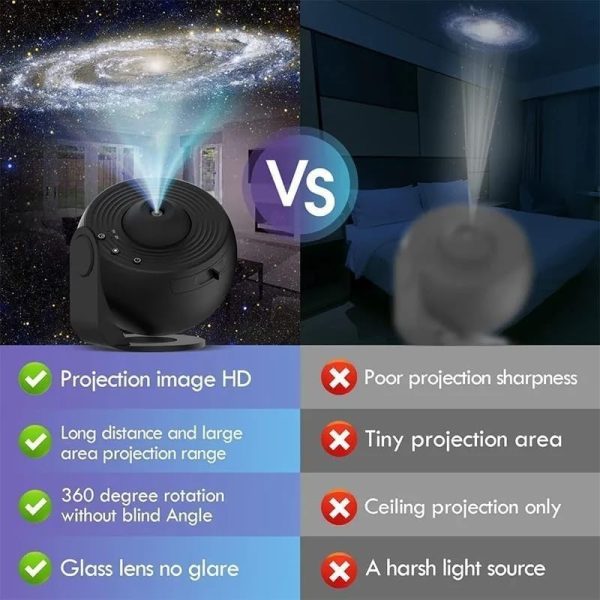 Imagine produs