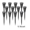 Imagine produs