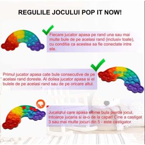 Imagine produs