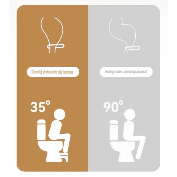 Scaunel WC, Flippy, Tratament Impotriva Hemoroizilor si Constipatiei, Scaun Inaltator WC Copii, Suport Picioare WC, Taburet Inaltator Pozitia Corecta Ghemuit Pe WC, Plastic Rezistent, 17x22x38 cm, Galben
