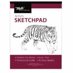 Imagine produs următor